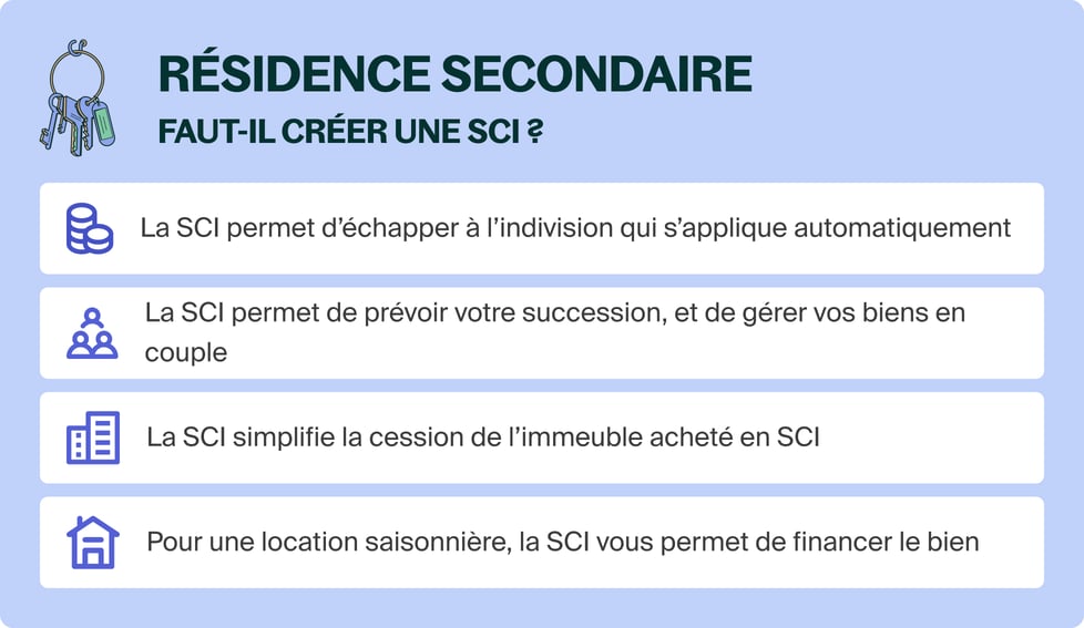 SCI et résidence secondaire : comment ça marche